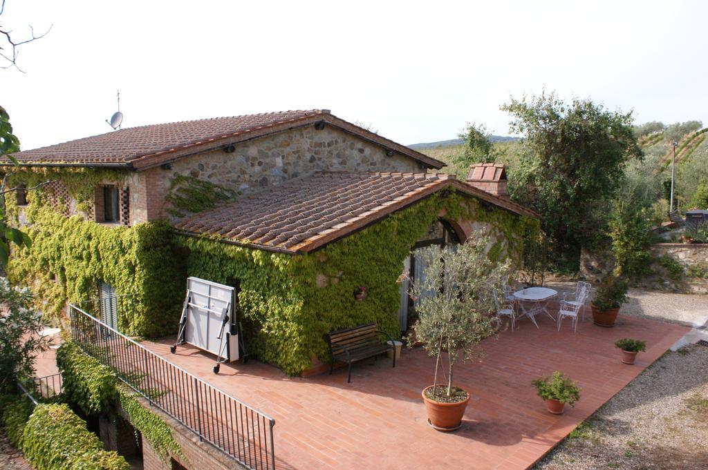 Bed and Breakfast Casa Lucia In Chianti Vagliagli Екстер'єр фото